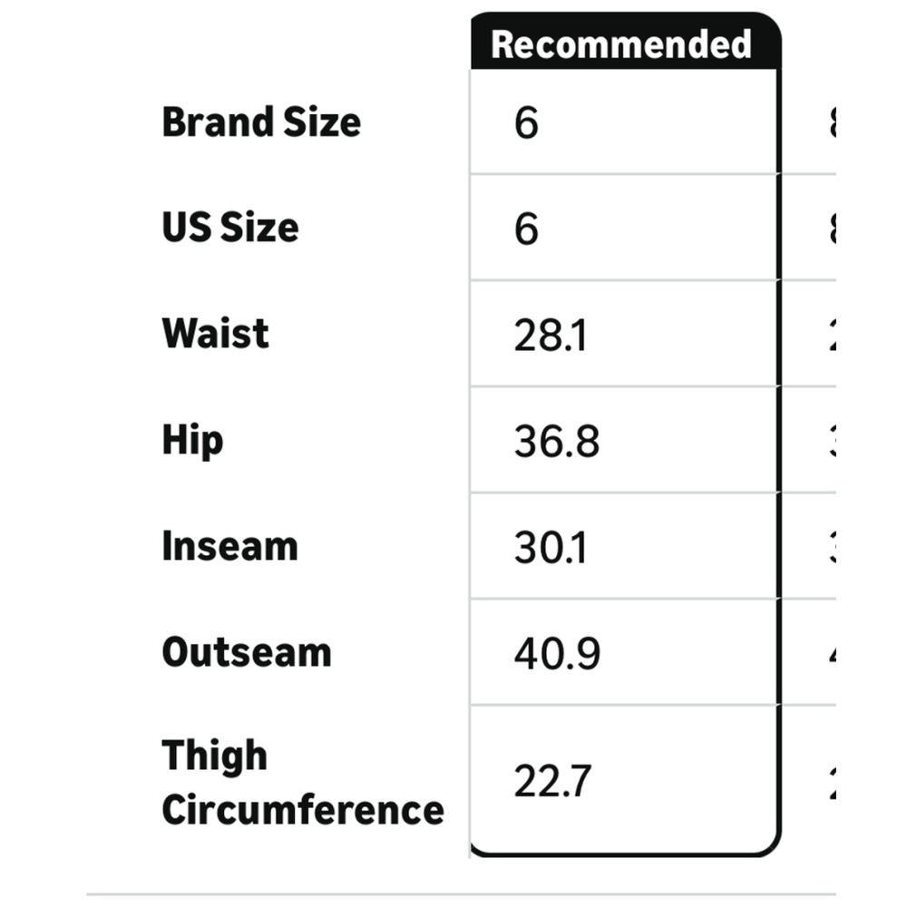 Sidefeel Wide Leg Jeans High Waisted Stretchy Denim Trouser Pants - Picture 5 of 5